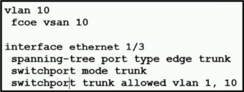 350-601 Latest Exam Question