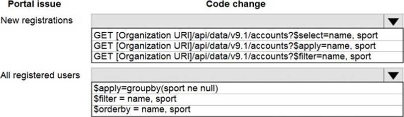 PL-400 Certification Questions