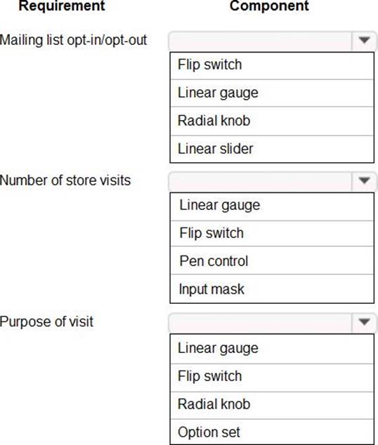 PL-400 Valid Test Materials