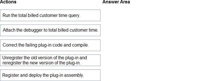 PL-400 Reliable Exam Labs