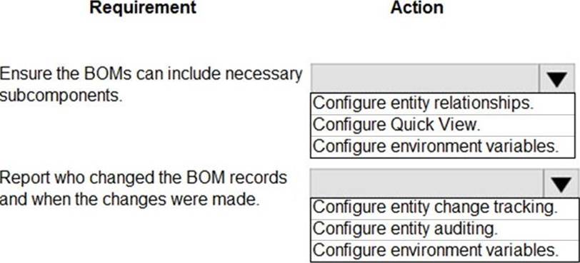 PL-400 New Study Notes