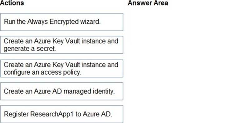 Administering Relational Databases on Microsoft Azure Sns-Brigh10