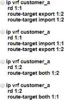 Exam Questions 300-410 Vce