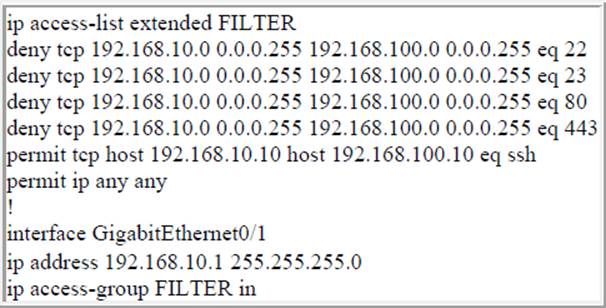 Pass 300-410 Rate