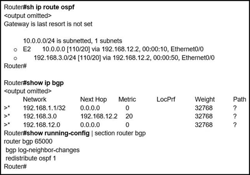 New 300-410 Test Pass4sure