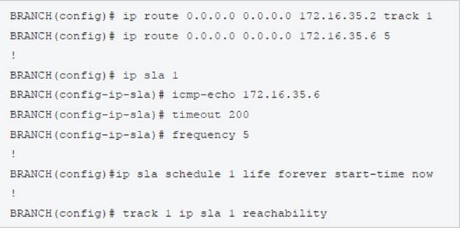 Best 300-410 Practice