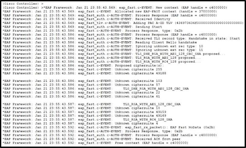 Exam Sample 700-805 Questions