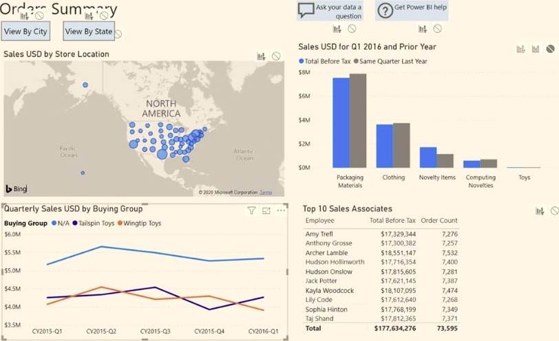 I tried recreating one of the most popular Tableau Public reports in PBI as  an experiment - here's the result (the tricks used for this are in the  comments) : r/PowerBI