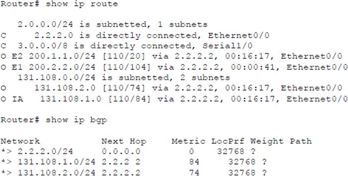 Valid 300-410 Test Cram