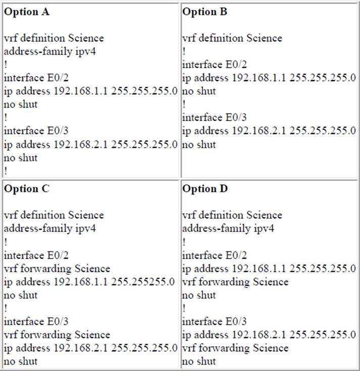 Valid 300-410 Exam Question