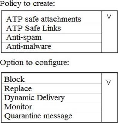 HPE0-V22 100% Accuracy