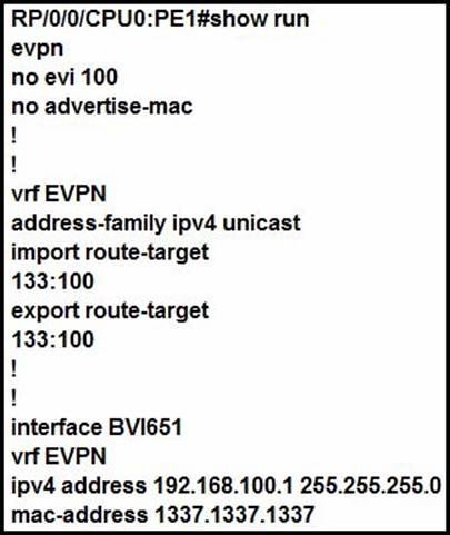 Latest 300-515 Exam Vce