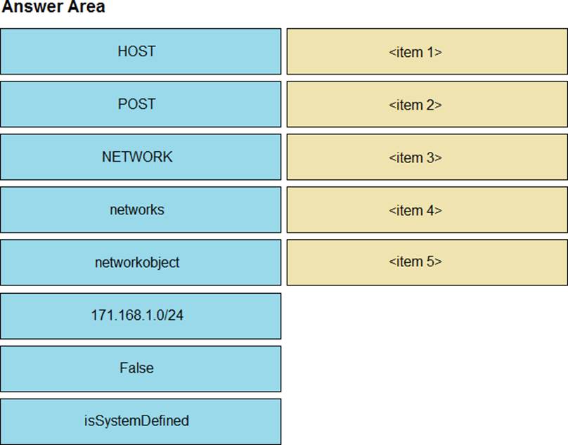 H13-821_V3.0 Training Pdf