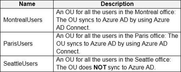 Valid AZ-140 Vce Dumps