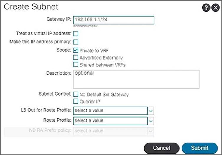 300-620 Test Voucher