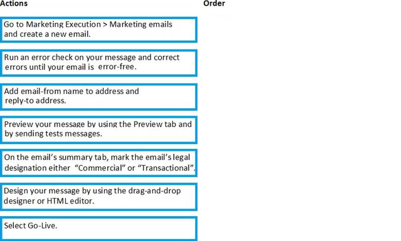 MB-220 Valid Exam Questions