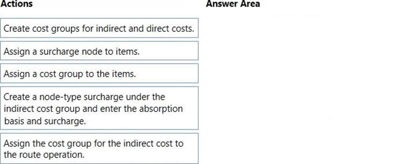 DP-203 Valid Exam Notes