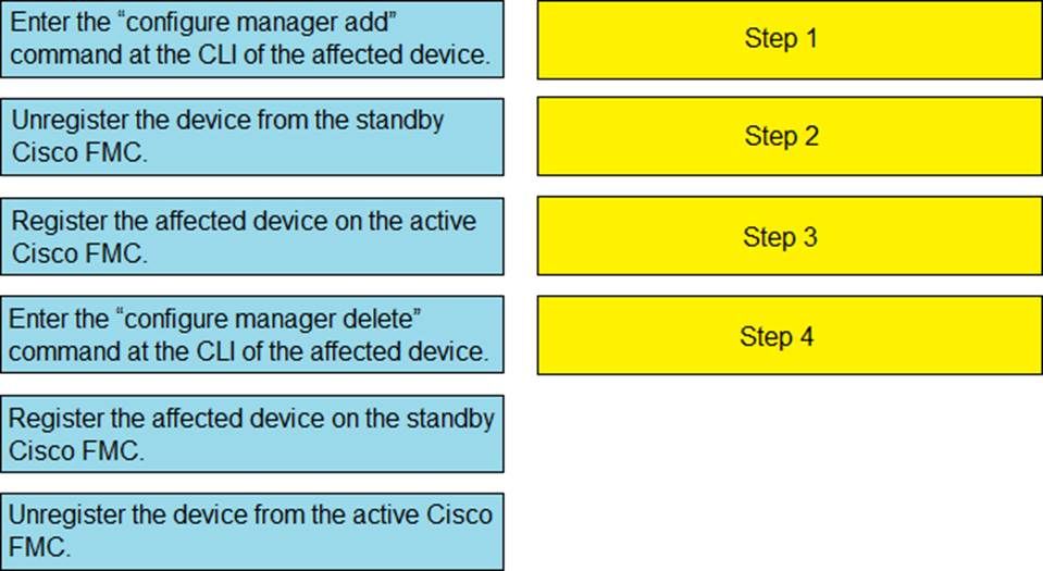 350-701 Dumps PDF