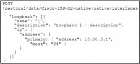 Exam 350-901 Format