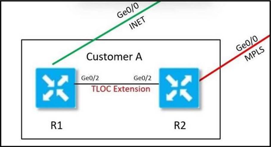 H19-371_V1.0-ENU Exams Torrent