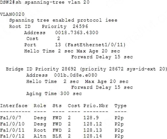 H13-821_V3.0 Free Exam Questions