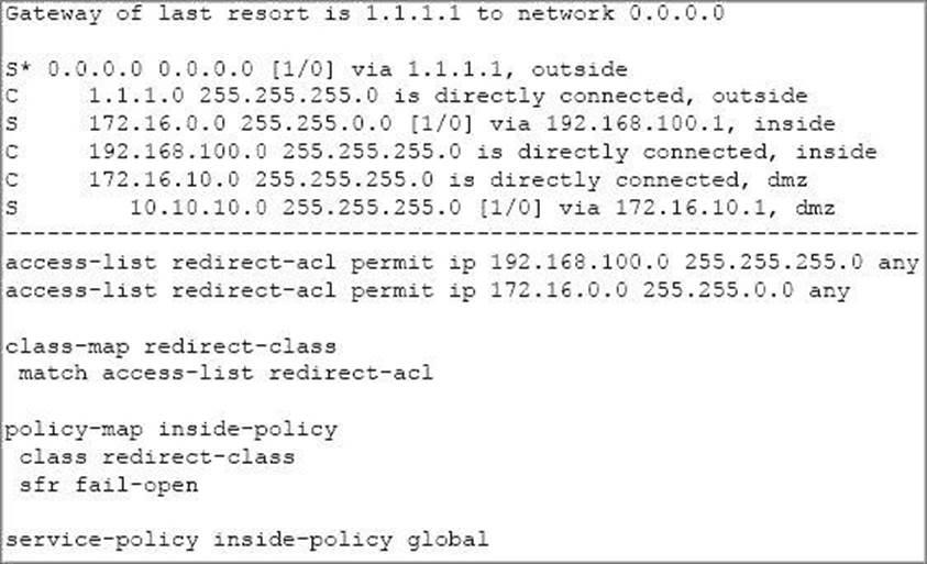 Valid 350-701 Mock Test