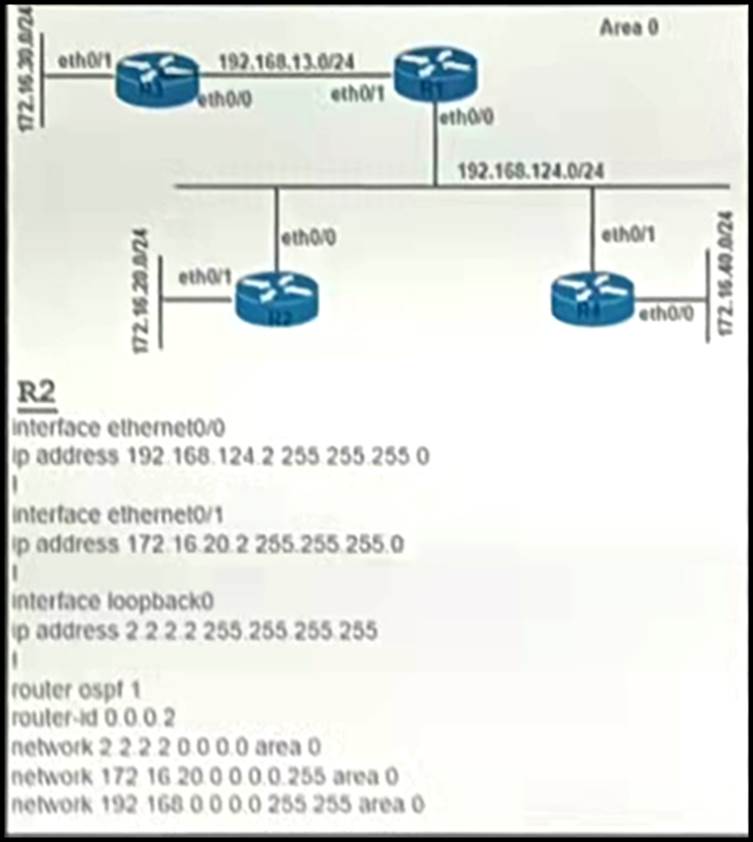 Valid H13-821_V3.0 Test Answers