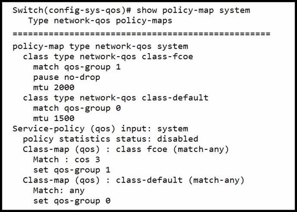 Updated Cisco 300 610 Dumps V14 02 For Your Designing Cisco Data Center