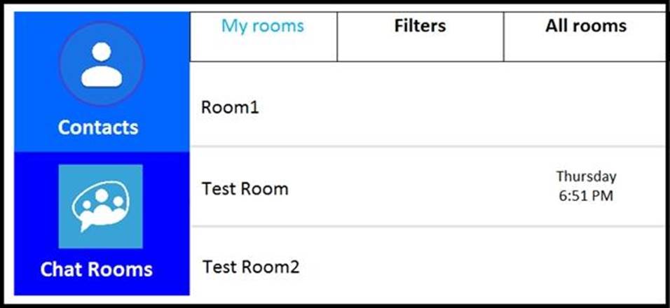 Exam 300-810 Study Guide