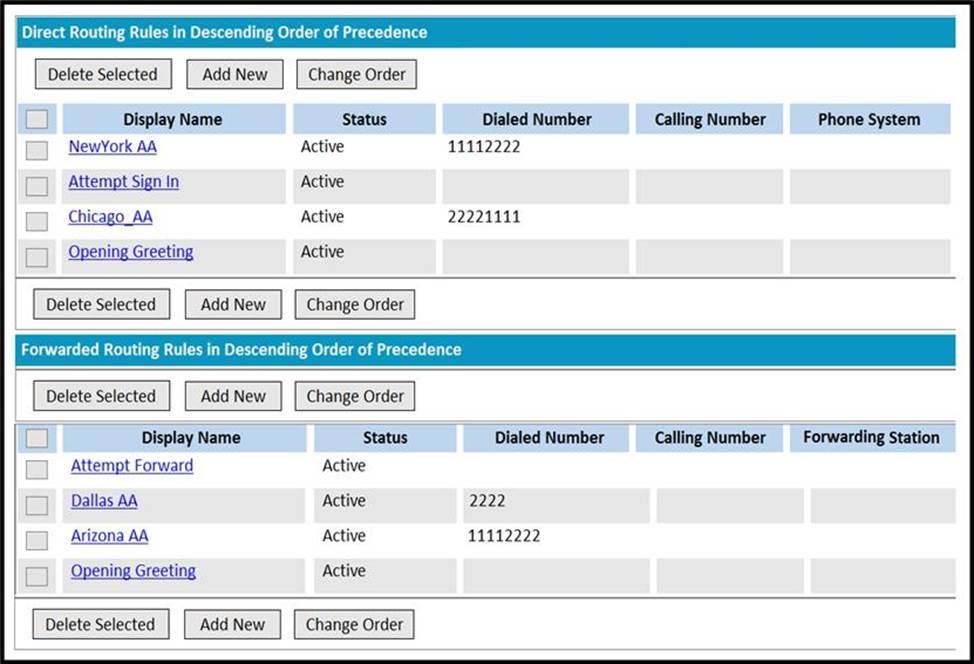 Exam 300-810 Simulator