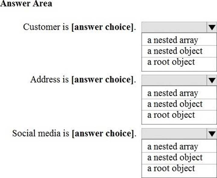 DP-900 Complete Exam Dumps