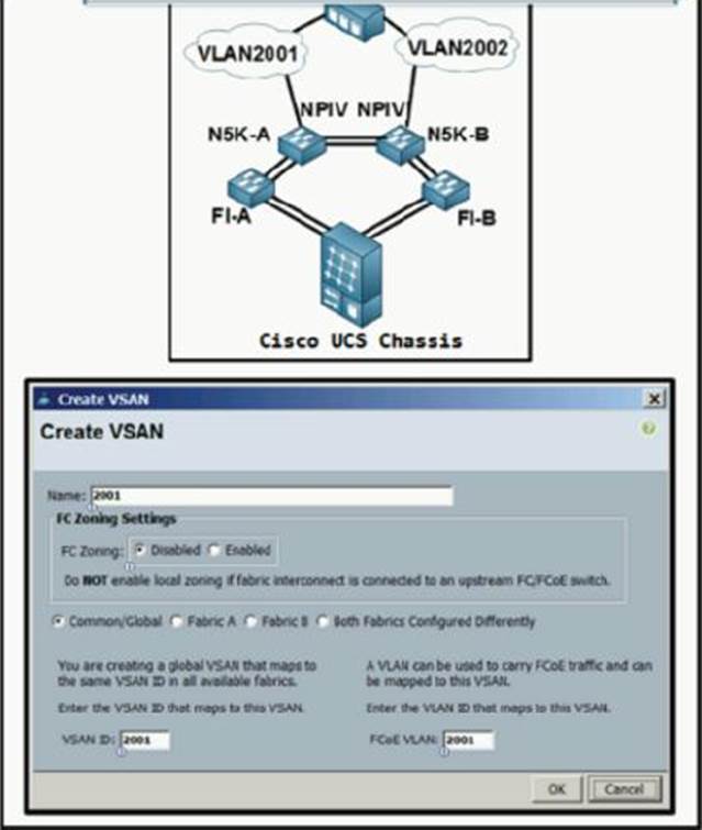 New 350-601 Test Pass4sure