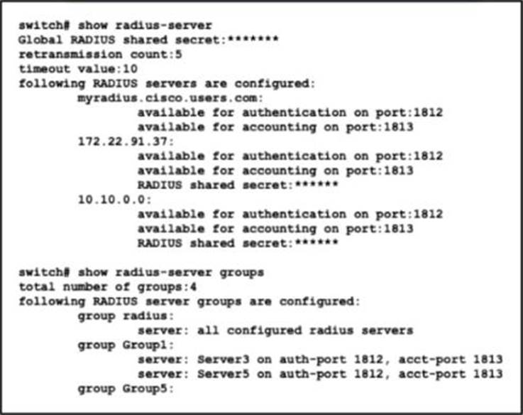 Pass 350-601 Test