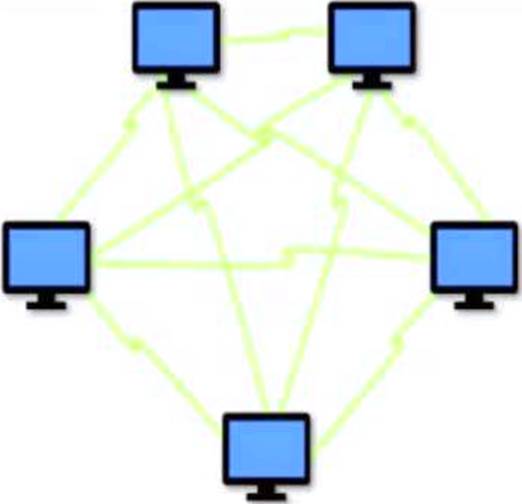 PSE-PrismaCloud Guaranteed Passing