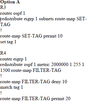 New 300-410 Test Blueprint