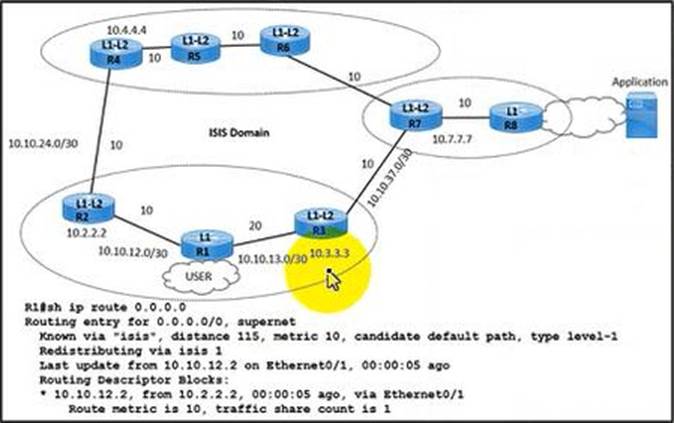 Cisco 300-510 Dumps Questions – The Easiest Way To Prepare For The CCNP Sns-Brigh10