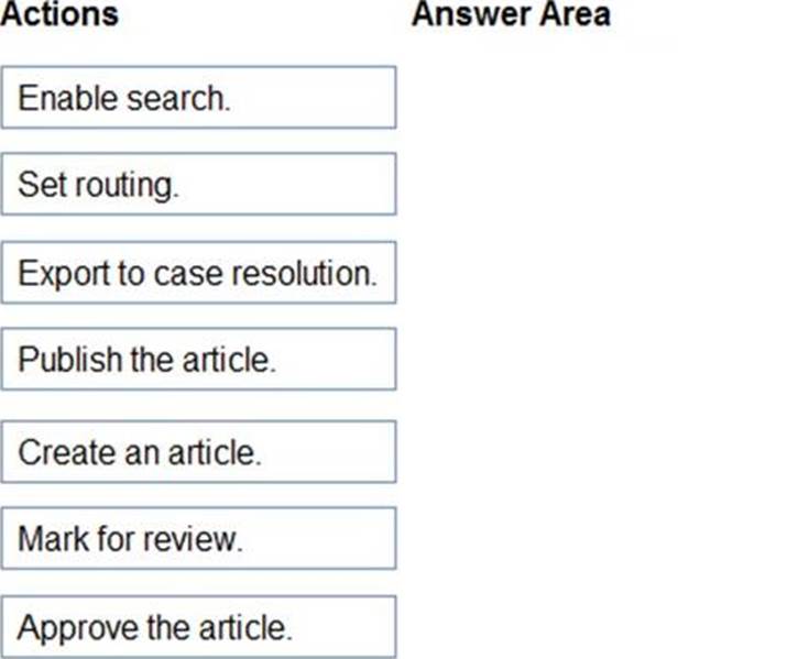 Microsoft MB-230 Exam Dumps V10.02 – Try Best Study Materials To Prepare  For MB-230 Exam Well – Valid IT Exam Dumps Questions