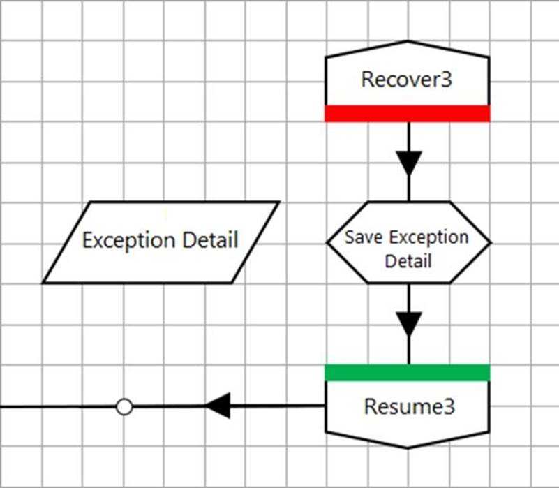 Blue Prism Developer AD01 Exam Preparation Materials Updated – Choose AD01 Dumps PDF Online Sns-Brigh10