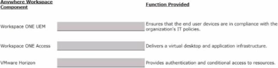 Reliable 5V0-23.20 Exam Vce