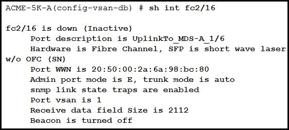 300-615 Formal Test