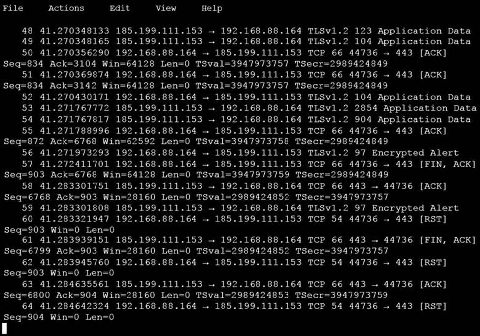 C_S4CPR_2302 Passing Score Feedback