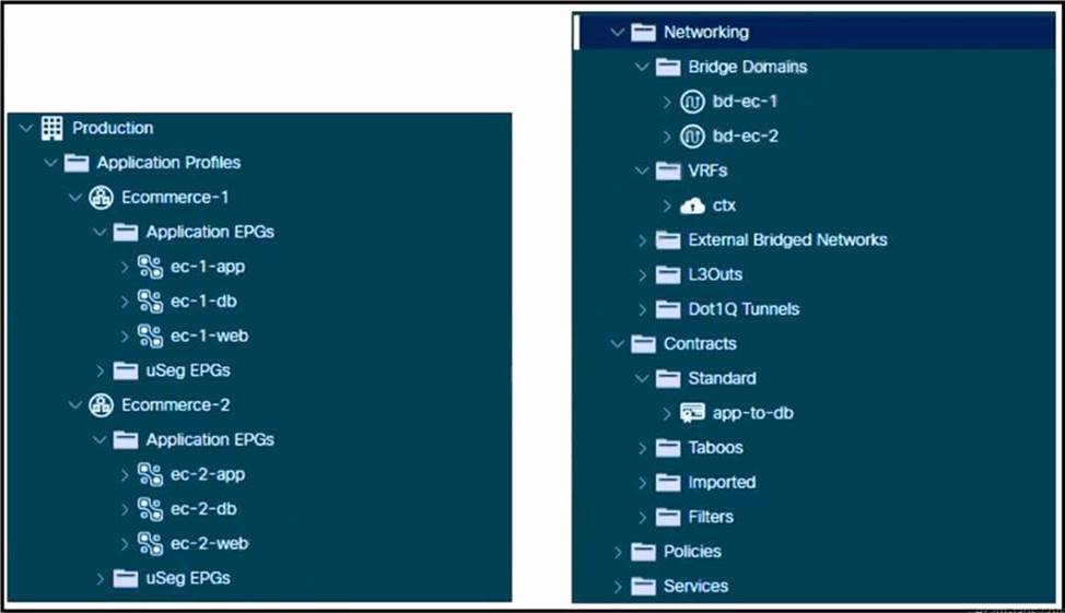 HPE0-V26 Kostenlos Downloden | Ccsmusic