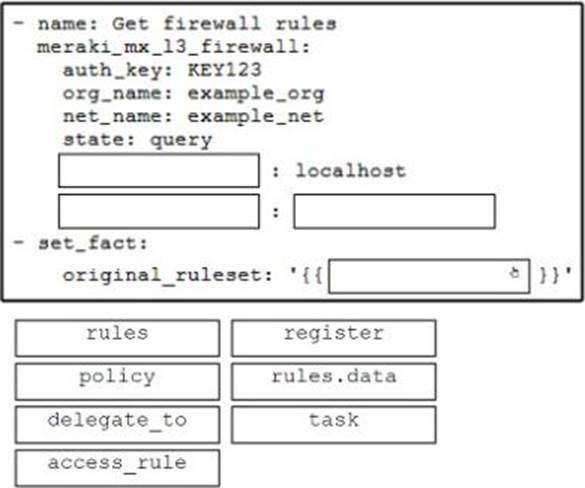 Customized 500-470 Lab Simulation