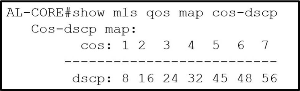 Exam 700-805 Score