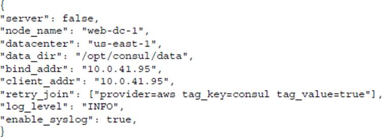 TA-002-P Valid Test Online