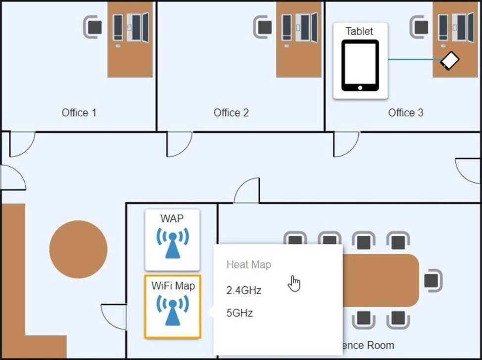 P_C4H340_24 Lab Questions