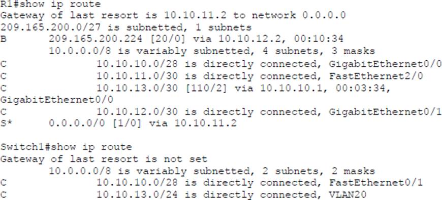 Cisco CCNA 200-301 Dumps Updated (2024 V25.02): Trust DumpsBase to