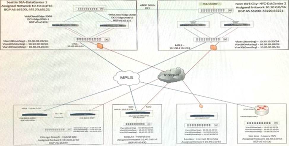 VMware-5V0-41